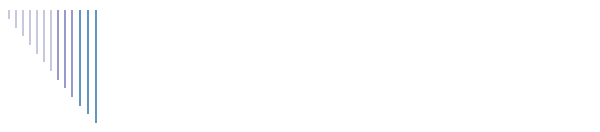 Ad Partners