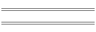 CCP Virus Updates
