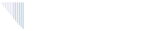 Business/Health Archives