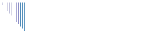 Opinion-Politics Archives